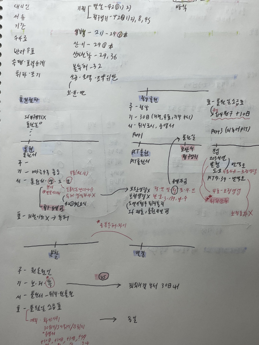 db29a71df6a8c6271e4d7bef6b2db045_1630498959_1272.jpeg