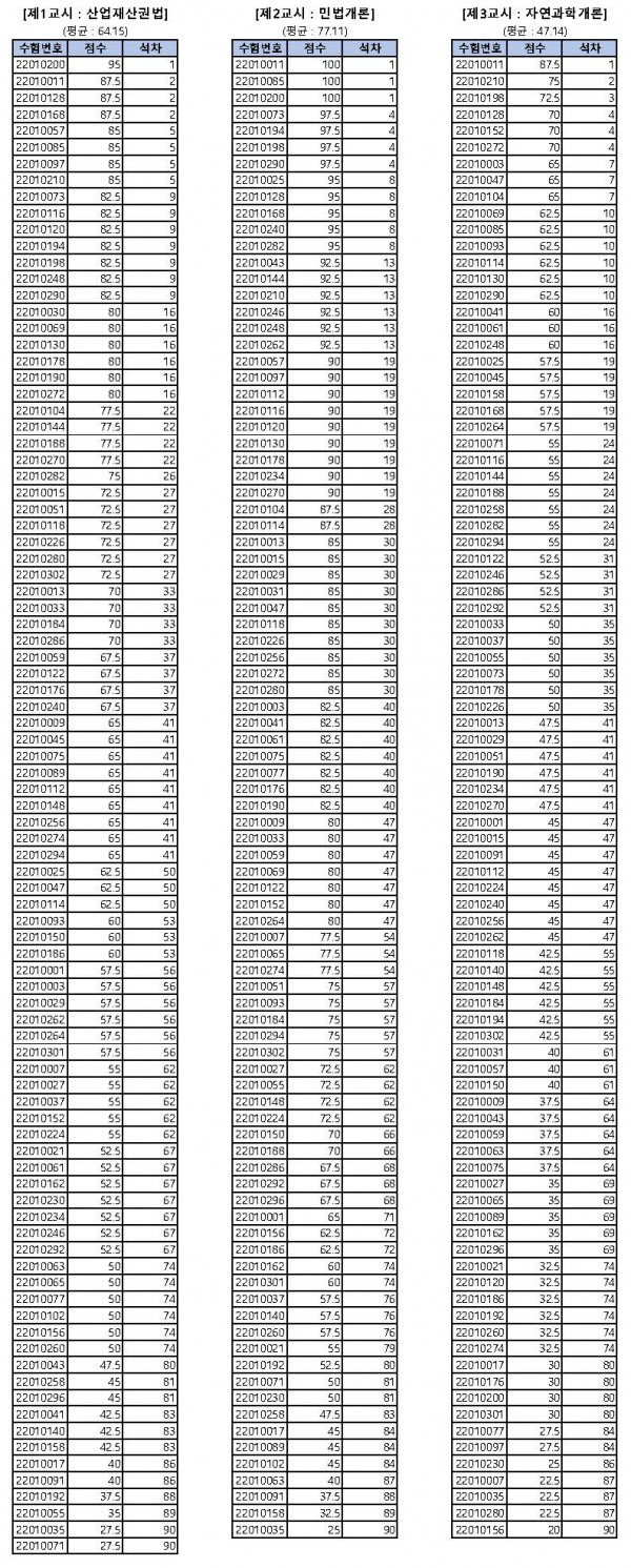 aff882613aaa7d630962a61c7dd9fcc6_1642392417_2806.jpg